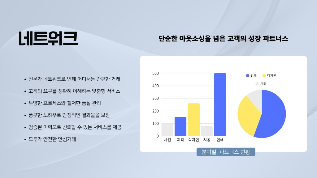 네트워크